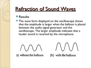 Refraction of Sound WavesRefraction of Sound Waves
Results
 The wave form displayed on the oscilloscope shows
that the amplitude is larger when the balloon is placed
between the audio signal generator and the
oscilloscope. The larger amplitude indicates that a
louder sound is received by the microphone.
 