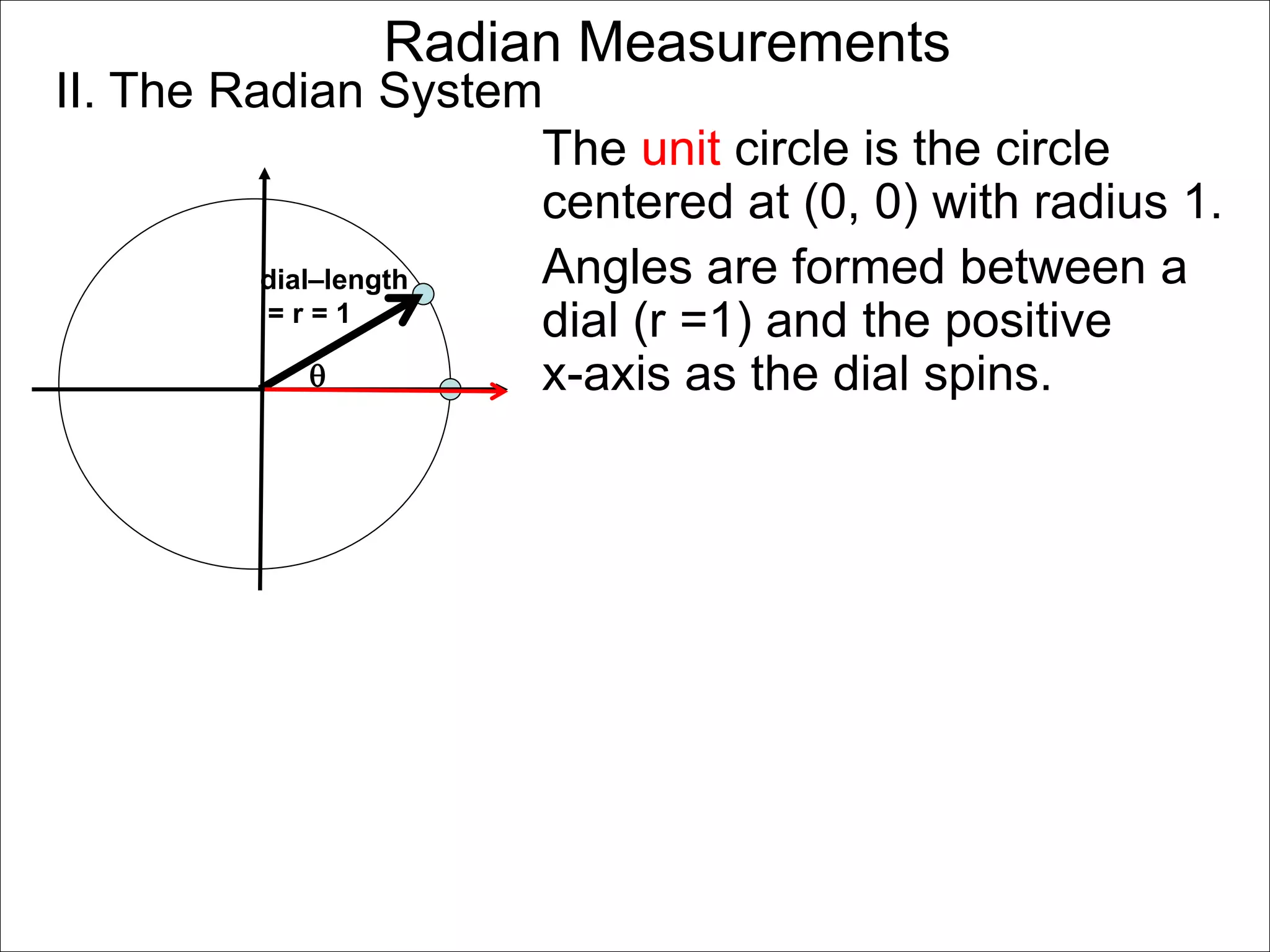 Radian Measurements 
II. The Radian System 
dial–length 
= r = 1 
 
The unit circle is the circle 
centered at (0, 0) with radius 1. 
Angles are formed between a 
dial (r =1) and the positive 
x-axis as the dial spins. 
 