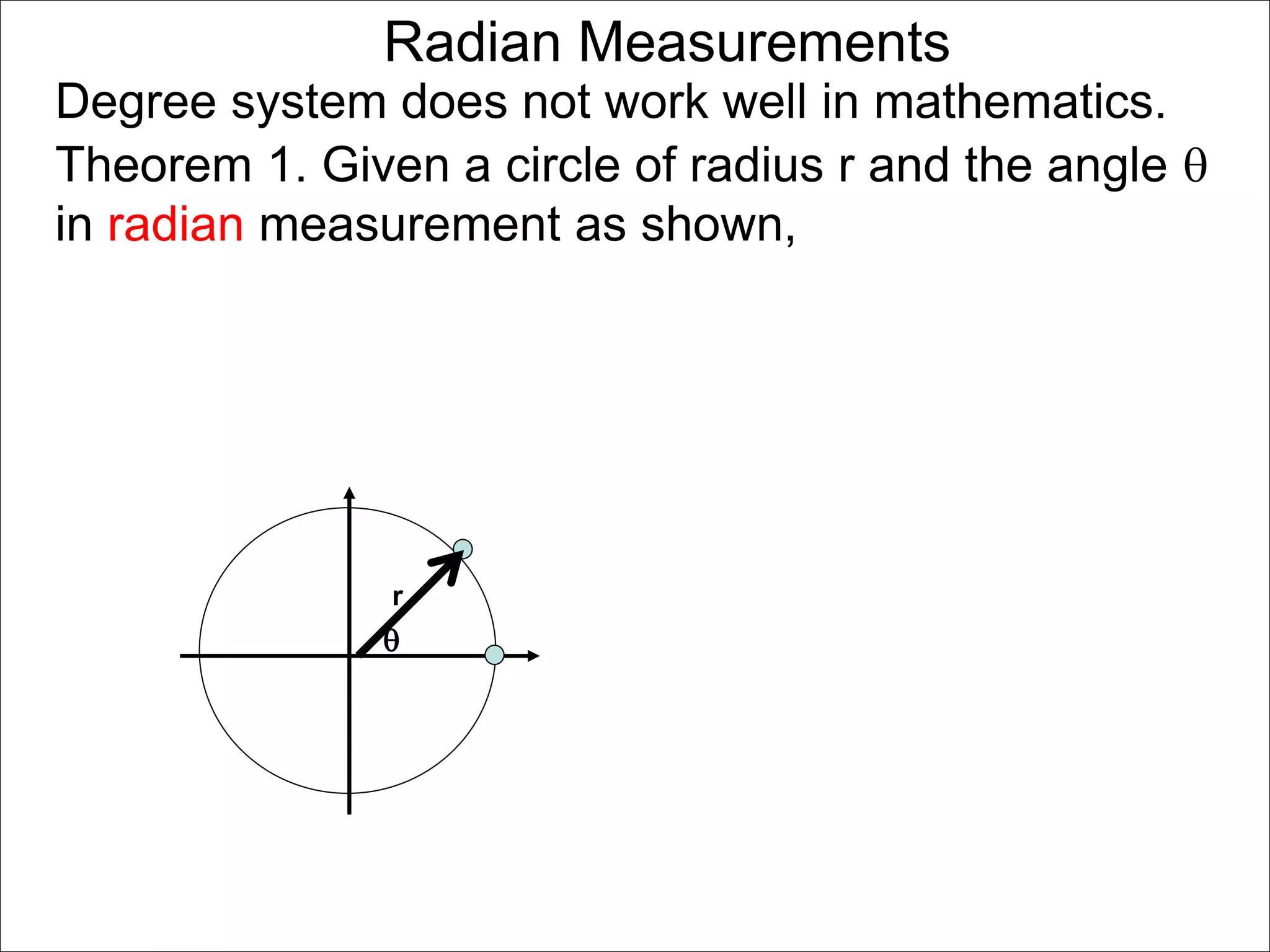 Radian Measurements 
Degree system does not work well in mathematics. 
Theorem 1. Given a circle of radius r and the angle  
in radian measurement as shown, 
r 
 
 