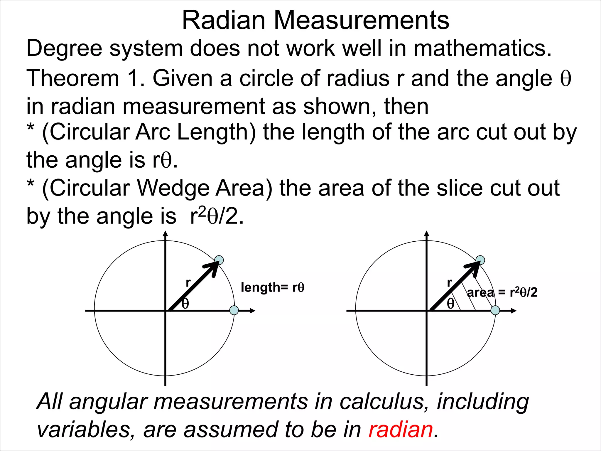 Radian Measurements 
Degree system does not work well in mathematics. 
Theorem 1. Given a circle of radius r and the angle  
in radian measurement as shown, then 
* (Circular Arc Length) the length of the arc cut out by 
the angle is r. 
* (Circular Wedge Area) the area of the slice cut out 
by the angle is r2/2. 
length= r 
r 
 
area = r2/2 
r 
 
All angular measurements in calculus, including 
variables, are assumed to be in radian. 
 