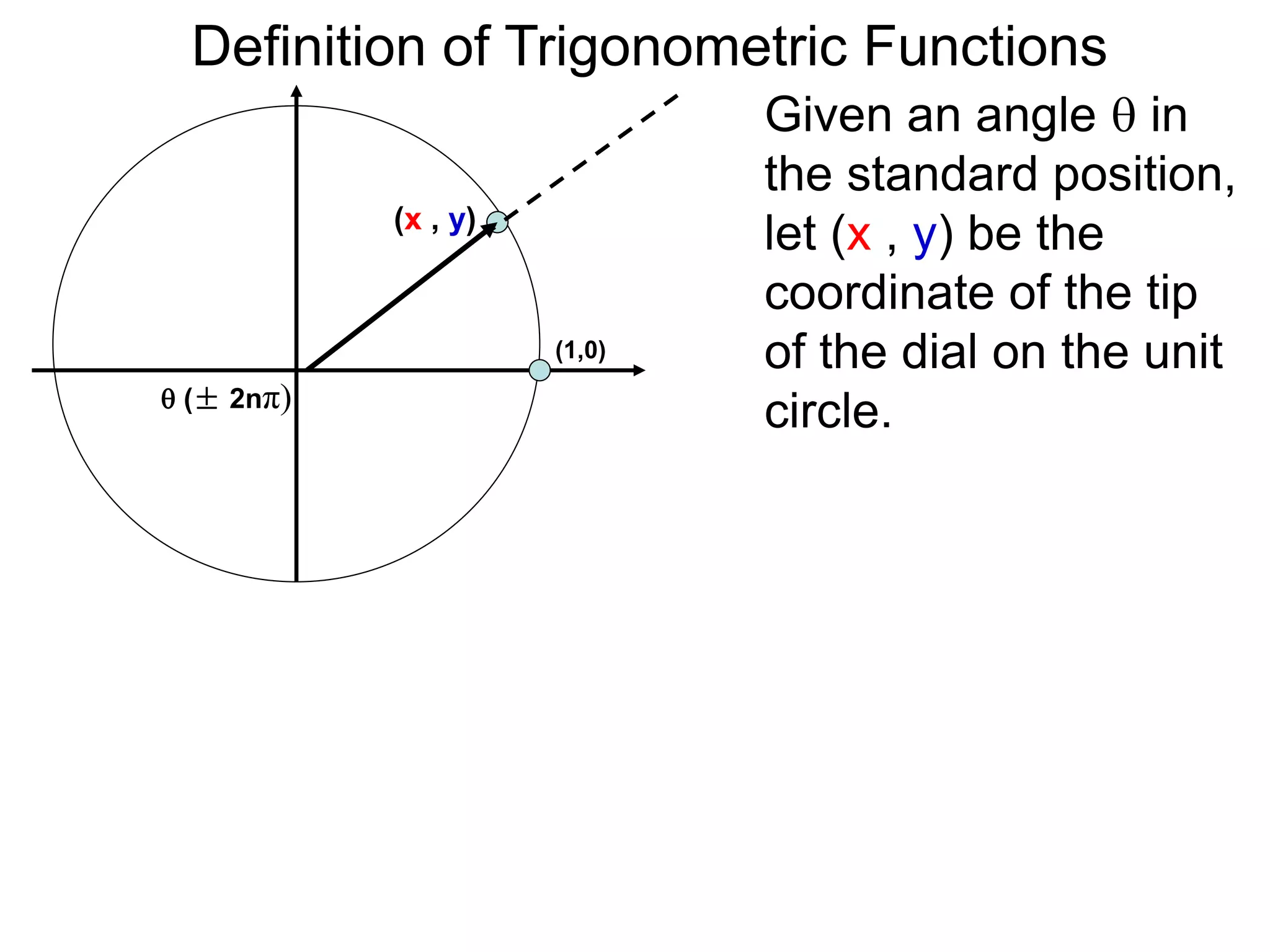 Definition of Trigonometric Functions 
Given an angle  in 
the standard position, 
(x , y) 
let (x , y) be the 
coordinate of the tip 
(1,0) 
of the dial on the unit 
 (± 2nπ) 
circle.  