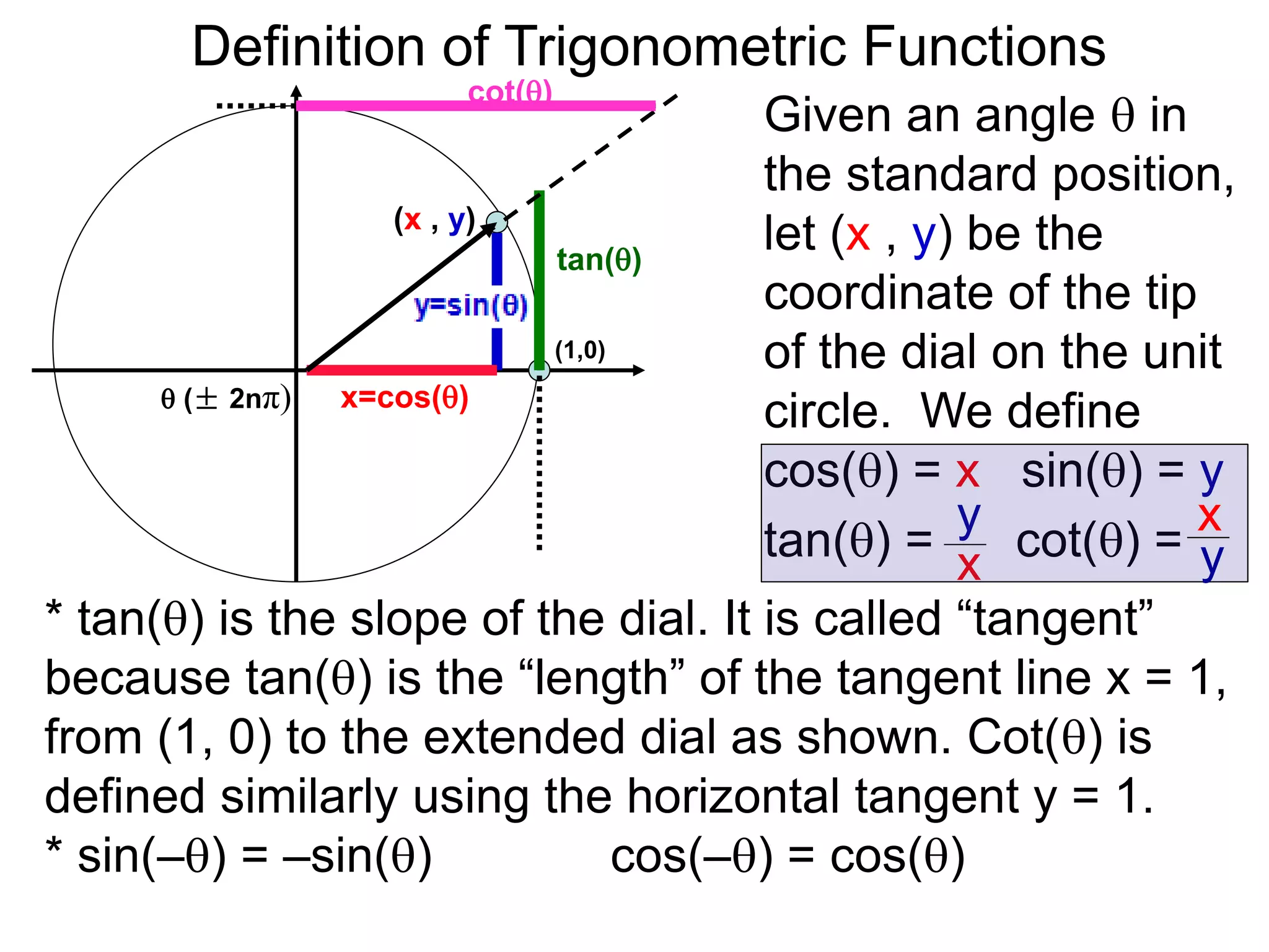 Definition of Trigonometric Functions 
Given an angle  in 
the standard position, 
let (x , y) be the 
coordinate of the tip 
of the dial on the unit 
circle. We define 
cos() = x sin() = y 
tan() = cot() = 
y 
x 
tan() 
(1,0) 
cot() 
(x , y) 
 (± 2nπ) x=cos() 
x 
y 
* tan() is the slope of the dial. It is called “tangent” 
because tan() is the “length” of the tangent line x = 1, 
from (1, 0) to the extended dial as shown. Cot() is 
defined similarly using the horizontal tangent y = 1. 
* sin(–) = –sin() cos(–) = cos() 
 