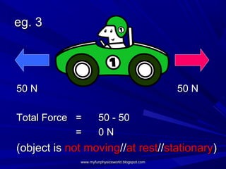 eg. 3




50 N                                              50 N

Total Force =         50 - 50
            =         0N
(object is not moving//at rest//stationary)
             www.myfunphysicsworld.blogspot.com
 