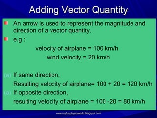 Adding Vector Quantity
   An arrow is used to represent the magnitude and
   direction of a vector quantity.
   e.g :
            velocity of airplane = 100 km/h
                 wind velocity = 20 km/h

(a) If same direction,
    Resulting velocity of airplane= 100 + 20 = 120 km/h
(a) If opposite direction,
    resulting velocity of airplane = 100 -20 = 80 km/h
                    www.myfunphysicsworld.blogspot.com
 