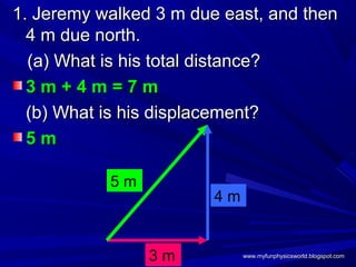 1. Jeremy walked 3 m due east, and then
  4 m due north.
  (a) What is his total distance?
  3m+4m=7m
  (b) What is his displacement?
  5m

           5m
                        4m


                3m           www.myfunphysicsworld.blogspot.com
 