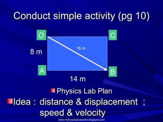 Conduct simple activity (pg 10)
      O                                        C
                       16 m
    8m

      A                                        B
                  14 m
          Physics Lab Plan
Idea : distance & displacement ;
       speed & velocity
          www.myfunphysicsworld.blogspot.com
 