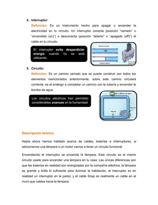 4. Interruptor:
      Definición: Es un instrumento hecho para apagar o encender la
      electricidad en tu circuito. Un interruptor conecta (posición “cerrado” o
      “encendido (on)”) o desconecta (posición “abierto” o “apagado (off)”) el
      cable en tu circuito.

        El interruptor evita desperdiciar
        energía cuando no se está
        utilizando.


   5. Circuito:
      Definición: Es un camino cerrado que se puede construir con todos los
      elementos mencionados anteriormente, sobre este camino circulará
      corriente, es el análogo a completar un camino con la tubería y encender la
      bomba de agua.

       Los circuitos eléctricos han permitido
       considerables avances en la humanidad




Descripción teórica:

Hasta ahora hemos hablado acerca de cables, baterías e interruptores, si
adicionamos una lámpara o un motor vamos a tener un circuito funcional.

Encendiendo el interruptor se enciende la lámpara. Este circuito es el mismo
circuito usado para encender una lámpara en tu casa. Las únicas diferencias son
que las baterías en realidad son energizadas por la compañía eléctrica, la lámpara
es grande y brilla lo suficiente para iluminar la habitación, el interruptor es en
realidad un interruptor en la pared, y el cable Snap es realmente un cable en el
muro que cablea hacia la lámpara.
 