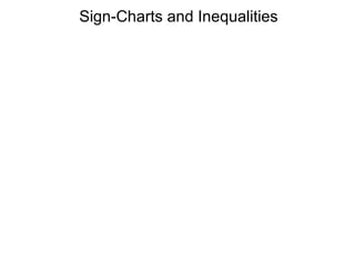 Sign-Charts and Inequalities 