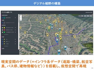 デジタル裾野の構築
現実空間のデータ„＝インフラ系データ„道路・橋梁、航空写
真、バス停、建物情報など‟‟を搭載し、仮想空間で再現 14
 