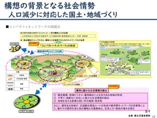 構想の背景となる社会情勢
人口減少に対応した国土・地域づくり
17
■コンパクト+ネットワークの取組み
出典 国土交通省資料
 