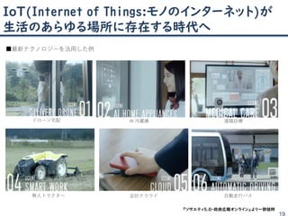 IoT(Internet of Things:モノのインターネット)が
生活のあらゆる場所に存在する時代へ
19
■最新テクノロジーを活用した例
ドローン宅配 AI 冷蔵庫
無人トラクター
遠隔診療
会計クラウド 自動走行バス
『ソサエティ 5.0-政府広報オンライン』より一部抜粋
出典：内閣府
『ソサエティ5.0-政府広報オンライン』より一部抜粋
 