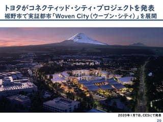 トヨタがコネクティッド・シティ・プロジェクトを発表
裾野市で実証都市「Woven City（ウーブン・シティ）」を展開
20
2020年1月7日、CESにて発表
 