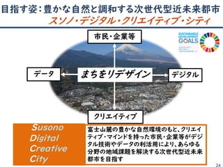 目指す姿：豊かな自然と調和する次世代型近未来都市
スソノ・デジタル・クリエイティブ・シティ
24
富士山麓の豊かな自然環境のもと、クリエイ
ティブ・マインドを持った市民・企業等がデジ
タル技術やデータの利活用により、あらゆる
分野の地域課題を解決する次世代型近未来
都市を目指す
Susono
Digital
Creative
City
データ デジタル
市民・企業等
まちをリデザイン
クリエイティブ
 