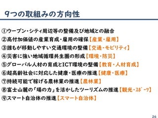 ９つの取組みの方向性
26
①ウーブン・シティ周辺等の整備及び地域との融合
②高付加価値の産業育成・雇用の確保【産業・雇用】
③誰もが移動しやすい交通環境の整備【交通・モビリティ】
④災害に強い地域循環共生圏の形成【環境・防災】
⑤グローバル人材の育成とICT環境の整備【教育・人材育成】
⑥超高齢社会に対応した健康・医療の推進【健康・医療】
⑦持続可能で稼げる農林業の推進【農林業】
⑧富士山麓の「場の力」を活かしたツーリズムの推進【観光・ｽﾎﾟｰﾂ】
⑨スマート自治体の推進【スマート自治体】
 