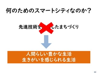 3030
何のためのスマートシティなのか？
人間らしい豊かな生活
生きがいを感じられる生活
先進技術を活用したまちづくり
 