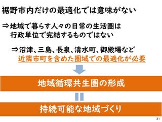 裾野市内だけの最適化では意味がない
31
⇒地域で暮らす人々の日常の生活圏は
行政単位で完結するものではない
⇒沼津、三島、長泉、清水町、御殿場など
近隣市町を含めた圏域での最適化が必要
地域循環共生圏の形成
持続可能な地域づくり
 