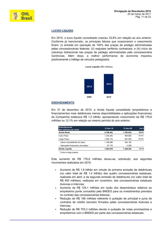 Divulgação de Resultados 2010
                                                                                 25 de março de 2011
                                                                                        Pág. 11 de 23




LUCRO LÍQUIDO

Em 2010, o lucro líquido consolidado cresceu 33,8% em relação ao ano anterior.
Conforme já mencionado, os principais fatores que ocasionaram o crescimento
foram: (i) entrada em operação de 100% das praças de pedágio administradas
pelas concessionárias federias; (ii) reajustes tarifários contratuais; e (iii) início de
cobrança bidirecional nas praças de pedágio administradas pela concessionária
Centrovias. Além disso, a melhor performance da economia impactou
positivamente o tráfego de veículos pedagiados.

                                        Lucro Líquido (R$ milhões)




                                                            304,2
                                         227,4




                                         2009               2010

ENDIVIDAMENTO

Em 31 de dezembro de 2010, a dívida líquida consolidada (empréstimos e
financiamentos mais debêntures menos disponibilidades e aplicações financeiras)
da Companhia totalizava R$ 1,5 bilhão, apresentando crescimento de R$ 176,6
milhões ou 13,1% em relação ao mesmo período do ano anterior.

       Endividamento
                                                          31-dez-10          31-dez-09     Var%
       (Em milhares de reais)
       Dívida Bruta                                       2.788.542          1.793.933    55,4%

       Curto Prazo                                        1.234.363           946.883     30,4%

       Longo Prazo                                        1.554.179           847.050     83,5%
        Caixa e equivalentes de caixa                     1.168.288           442.192
        Aplicações financeiras vinculadas ¹                 97.176              5.298
       Dívida Líquida                                     1.523.078          1.346.443    13,1%

       ¹ Curto e longo prazos.


Este aumento de R$ 176,6 milhões deveu-se, sobretudo, aos seguintes
movimentos realizados em 2010:

       Aumento de R$ 1,8 bilhão em virtude da primeira emissão de debêntures
        (no valor total de R$ 1,4 bilhão) das quatro concessionárias estaduais,
        realizada em abril, e da segunda emissão de debêntures (no valor total de
        R$ 400 milhões), realizada em novembro, das concessionárias estaduais
        Autovias e Intervias;
       Aumento de R$ 124,1 milhões em razão dos desembolsos relativos ao
        empréstimo ponte concedido pelo BNDES para os investimentos previstos
        no contrato das concessionárias federais;
       Redução de R$ 198 milhões referente à quitação de principal e juros de
        contratos de crédito bancário firmados pelas concessionárias Autovias e
        Intervias;
       Redução de R$ 753,3 milhões devido à quitação de notas promissórias e
        empréstimos com o BNDES por parte das concessionárias estaduais;
 