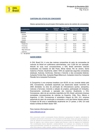 Divulgação de Resultados 2010
                                                                                                    25 de março de 2011
                                                                                                           Pág. 18 de 23




                       CARTEIRA DE ATIVOS DE CONCESSÃO


                       Abaixo apresentamos as principais informações acerca da carteira de concessões:

                                                                           Prazo Final do
                                                              Praças de                       Prazo Final da   Indexador do
Concessionárias                                  Km                        Pagto. do Ônus
                                                               Pedágio                          Concessão         Contrato
                                                                                Fixo
Estaduais
  Autovias                                       316,6            5             ago-18            ago-18          IGP-M
  Centrovias                                     218,2            5             jun-18            jun-19          IGP-M
  Intervias                                      375,7            9             fev-20            jan-28          IGP-M
  Vianorte                                       236,6            4             mar-18            mar-18          IGP-M
Federais
  Planalto Sul                                   382,3            5              n.a.             fev-33          IPCA
  Fluminense                                     412,7            5              n.a.             fev-33          IPCA
  Fernão Dias                                    320,1            8              n.a.             fev-33          IPCA
  Régis Bittencourt                              562,1            6              n.a.             fev-33          IPCA
  Litoral Sul                                    401,6            5              n.a.             fev-33          IPCA
n.a. - não aplicável


                       QUEM SOMOS


                       A OHL Brasil S.A. é uma das maiores companhias do setor de concessões de
                       rodovias do Brasil em quilômetros administrados, com 3.226 Km em operação.
                       Através de suas nove concessionárias, a OHL Brasil administra rodovias
                       localizadas nos Estados de São Paulo, Minas Gerais, Rio de Janeiro, Santa
                       Catarina e Paraná. Atualmente, detém 100% do capital das seguintes concessões
                       estaduais: Autovias, Centrovias, Intervias e Vianorte; e das concessões federais:
                       Autopista Fernão Dias, Autopista Regis Bittencourt, Autopista Litoral Sul, Autopista
                       Planalto Sul e Autopista Fluminense.


                       A Companhia é uma empresa brasileira com 60,0% do seu controle detido pela
                       OHL Concesiones, sociedade espanhola que desenvolve desde novembro de
                       2000 atividades na área de promoção de infra-estrutura (portos, aeroportos,
                       rodovias e ferrovias), incluindo a seleção de projetos, participação em licitações,
                       financiamento, construção e operação dos mesmos. Atualmente, a OHL
                       Concesiones, além de ser acionista majoritária da OHL Brasil, administra diversas
                       sociedades concessionárias de rodovias na Espanha, Chile, Peru, México e
                       Argentina. A OHL Concesiones é subsidiária integral da OHL S.A. empresa
                       espanhola do setor de construção e concessão e uma das líderes desses setores.
                       Fundada há 98 anos e estabelecida atualmente em 21 países, a OHL S.A está
                       listada na Bolsa de Madri desde 1991.


                       Para maiores informações acesse:
                       www.ohlbrasil.com.br


                       Este comunicado contém considerações futuras referentes a perspectivas do negócio, estimativas de
                       resultados operacionais e financeiros, e de crescimento da OHL Brasil. Essas são apenas projeções e,
                       como tal, baseiam-se exclusivamente nas expectativas da administração da OHL Brasil em relação ao
                       futuro do negócio e seu contínuo acesso a capitais para financiar o plano de negócios da Companhia.
                       Tais considerações futuras dependem, substancialmente, de mudanças nas condições de mercado,
                       regras governamentais, pressões da concorrência, do desempenho do setor e da economia brasileira,
                       entre outros fatores e estão, portanto, sujeitas a mudanças sem aviso prévio.
 