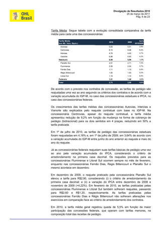 Divulgação de Resultados 2010
                                                                25 de março de 2011
                                                                       Pág. 6 de 23




Tarifa Média: Segue tabela com a evolução consolidada comparativa da tarifa
média para cada uma das concessionárias:

      Tarifa Média                                                          Var%
                                              2010              2009
      (em R$ / Veic. Equiv.)                                           2010/2009

       Autovias                               5,83              5,61       3,9%

       Centrovias                             8,15              8,98       -9,2%

       Intervias                              4,79              4,62       3,7%

       Vianorte                               6,88              6,60       4,2%
      Estaduais                               6,09              5,99       1,7%
       Planalto Sul                           2,91              2,71       7,4%

       Fluminense                             2,59              2,50       3,7%
       Fernão Dias                            1,11              1,10       0,8%
       Régis Bittencourt                      1,50              1,50       0,0%
       Litoral Sul                            1,19              1,10       8,5%

      Federais                                1,51              1,48       2,3%
      Total                                   2,73              2,89       -5,5%



De acordo com o previsto nos contratos de concessão, as tarifas de pedágio são
reajustadas uma vez ao ano seguindo os critérios dos contratos e de acordo com a
variação acumulada do IGP-M, no caso das concessionárias estaduais e IPCA, no
caso das concessionárias federais.

Os crescimentos das tarifas médias das concessionárias Autovias, Intervias e
Vianorte são explicados pelo reajuste contratual com base no IGP-M. Na
concessionária Centrovias, apesar do reajuste contratual, a tarifa média
apresentou redução de 9,2% em função da mudança na forma de cobrança de
pedágio (bidirecional) para os dois sentidos em 4 praças, reduzindo em 50% a
tarifa praticada.

Em 1º de julho de 2010, as tarifas de pedágio das concessionárias estaduais
foram reajustadas em 4,18% e, em 1º de julho de 2009, em 3,64% de acordo com
a variação acumulada do IGP-M entre junho do ano anterior ao reajuste e maio do
ano do reajuste.

Já as concessionárias federais reajustam suas tarifas básicas de pedágio uma vez
ao ano pela variação acumulada do IPCA, considerando o critério de
arredondamento na primeira casa decimal. Os reajustes previstos para as
concessionárias Fluminense e Litoral Sul ocorrem sempre no mês de fevereiro,
enquanto nas concessionárias Fernão Dias, Regis Bittencourt e Planalto Sul o
mesmo acontece em dezembro.

Em dezembro de 2009, o reajuste praticado pela concessionária Planalto Sul
elevou a tarifa para R$2,90, considerando (i) o critério de arredondamento da
primeira casa decimal; e (ii) a variação do IPCA entre dezembro de 2008 e
novembro de 2009 (+4,22%). Em fevereiro de 2010, as tarifas praticadas pelas
concessionárias Fluminense e Litoral Sul também sofreram reajustes, passando
para R$2,60 e R$1,20, respectivamente. As tarifas praticadas pelas
concessionárias Fernão Dias e Régis Bittencourt não sofreram alterações nos
exercícios em comparação face ao critério de arredondamento dos contratos.

Em 2010, a tarifa média geral registrou queda de 5,5% em função da maior
participação das concessões federais, que operam com tarifas menores, na
composição total das receitas de pedágio.
 