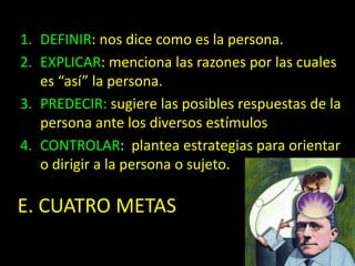 DEFINIR: nos dice como es la persona.EXPLICAR: menciona las razones por las cuales es “así” la persona.PREDECIR: sugiere las posibles respuestas de la persona ante los diversos estímulosCONTROLAR:  plantea estrategias para orientar o dirigir a la persona o sujeto.E. CUATRO METAS