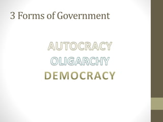 1 -3 types of govt | PPT
