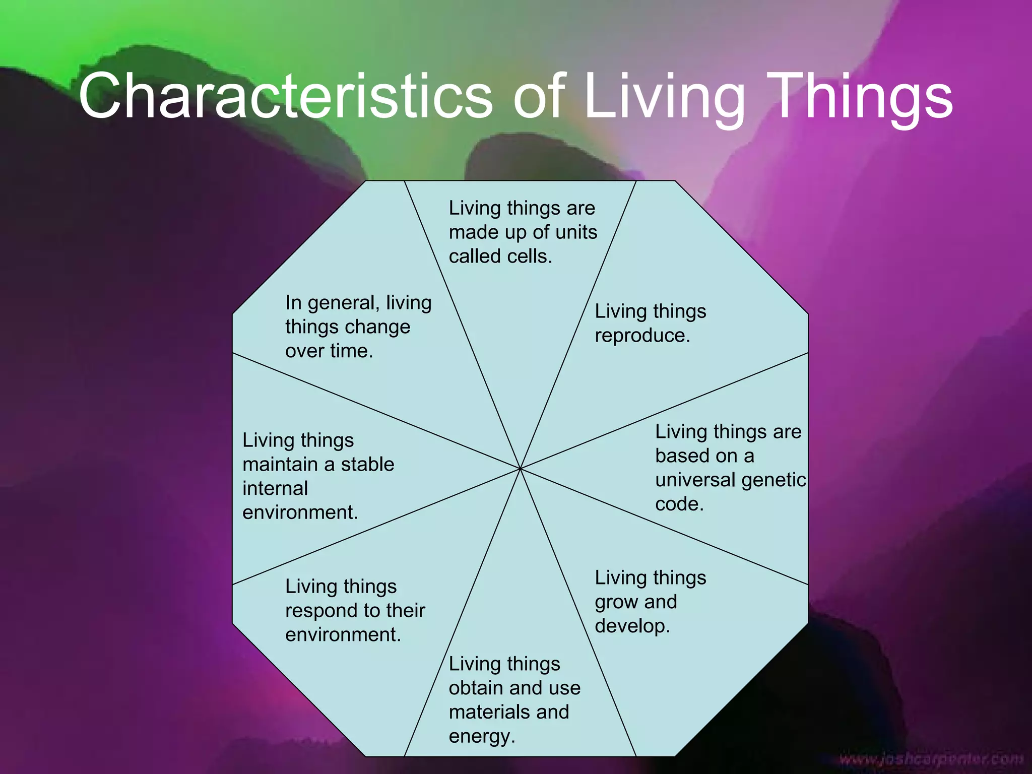 Characteristics of Living Things Living things are made up of units called cells. Living things reproduce. Living things are based on a universal genetic code. Living things grow and develop. Living things obtain and use materials and energy. Living things respond to their environment. Living things maintain a stable internal environment. In general, living things change over time. 