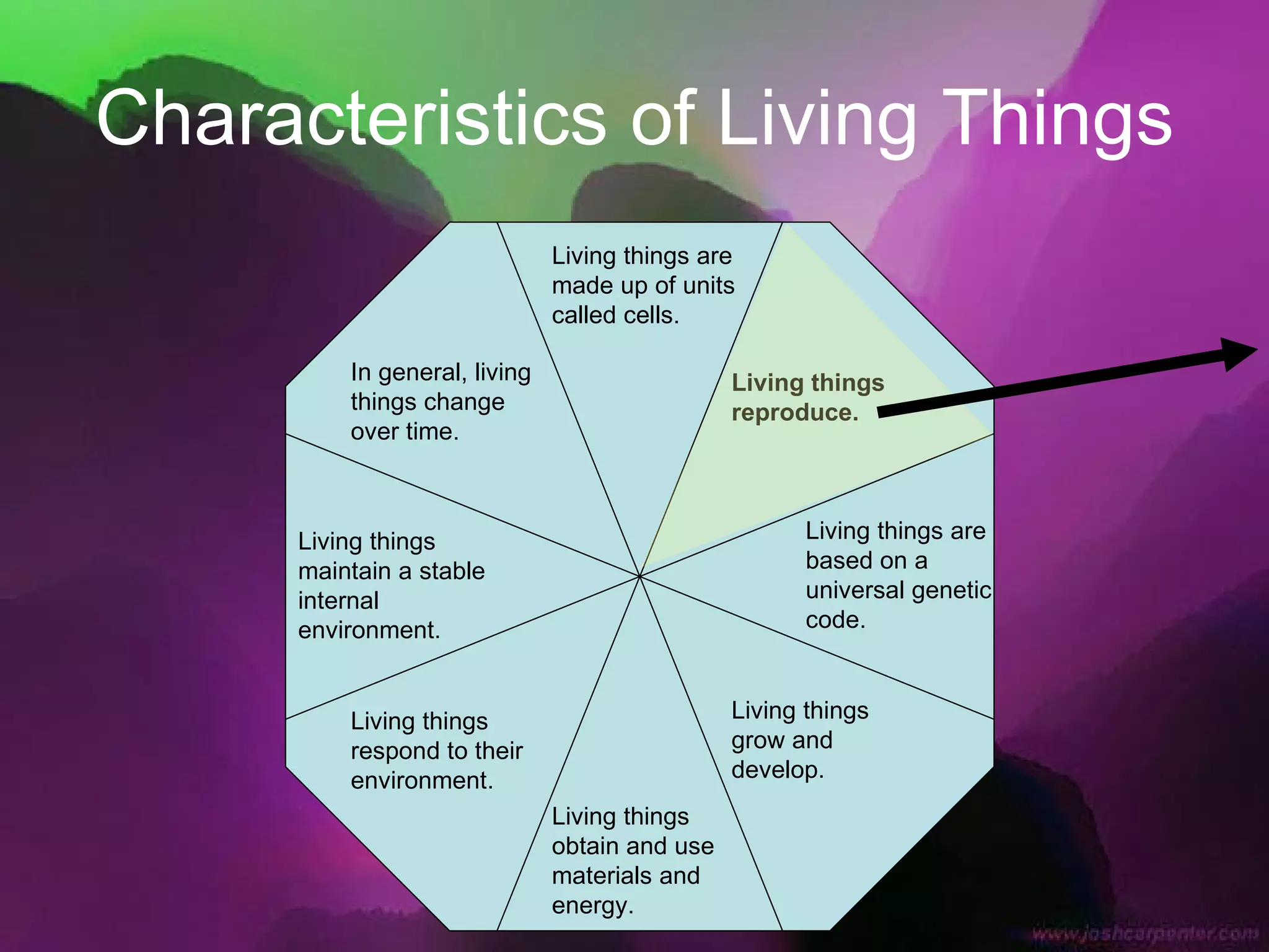 Characteristics of Living Things Living things are made up of units called cells. Living things reproduce. Living things are based on a universal genetic code. Living things grow and develop. Living things obtain and use materials and energy. Living things respond to their environment. Living things maintain a stable internal environment. In general, living things change over time. 