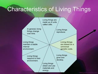 Characteristics of Living Things Living things are made up of units called cells. Living things reproduce. Living things are based on a universal genetic code. Living things grow and develop. Living things obtain and use materials and energy. Living things respond to their environment. Living things maintain a stable internal environment. In general, living things change over time. 