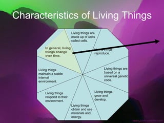 Characteristics of Living Things Living things are made up of units called cells. Living things reproduce. Living things are based on a universal genetic code. Living things grow and develop. Living things obtain and use materials and energy. Living things respond to their environment. Living things maintain a stable internal environment. In general, living things change over time. 