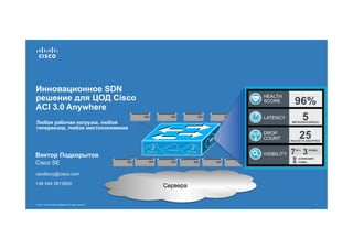 © 2015 Cisco and/or its affiliates. All rights reserved. 1
Инновационное SDN
решение для ЦОД Cisco
ACI 3.0 Anywhere
Виктор Подкорытов
Cisco SE
vpodkory@cisco.com
+38 044 3913600
Любая рабочая нагрузка, любой
гипервизор, любое местоположение
Сервера
 