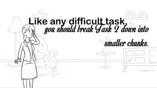 IELTS Writing Task 2 Instruction