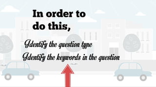 IELTS Writing Task 2 Instruction