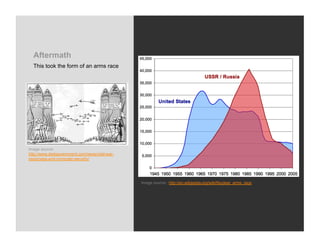 Aftermath
  This took the form of an arms race




Image source:
http://www.darkgovernment.com/news/cold-war-
espionage-and-computer-security/




                                               Image source: http://en.wikipedia.org/wiki/Nuclear_arms_race
 