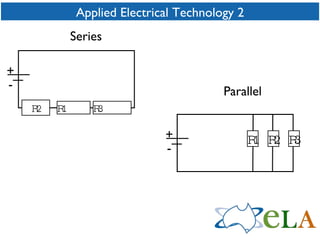 Applied Electrical Technology 2 + - R1  R2 R3  + - R1 R2 R3 Parallel Series 