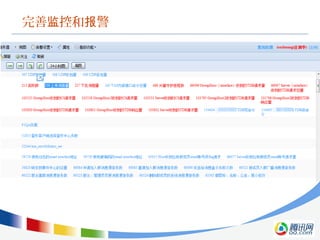 完善 控和 警监 报
 