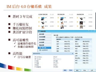 IM 后台 4.0 存 系 成果储 统
 历时 3 年完成
 千万 好友级
 私权限控制隐
 活 展字段灵 扩
 高可 性运维
 操作 件化运维 组
 自 移负载 动转
 高性能
 自写存储层
 
