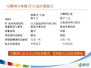 互 网与联 传统 IT 行 区 很大业 别
互 网行 有自己的技 律，需要做自己的技 累联 业 术规 术积
传统 IT 行业 互 网行联 业
ARPU 数十元 低于三元
IT 成本的重要性 只占 成本的不到总 10% 占 成本的大部分总
数量与 价设备 单 数量少 价高单 数量多 价低单
故障设备 少极 常态
延 的忍耐度对 迟 高较 很低
数据 的忍耐度对 错误 万无一失 万有一失
版本更新速度 半年以上 一个月左右
 