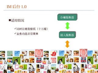 IM 后台 1.0
适用情况
同 在 数 低（十万 ）时 线 较 级
 功能非常业务 简单 接入服 器务接入服 器务
存 服 器储 务存 服 器储 务
 