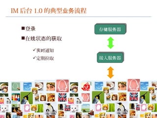 IM 后台 1.0 的典型 流程业务
登录
 通知实时
定期拉取
在 状 的 取线 态 获
接入服 器务接入服 器务
存 服 器储 务存 服 器储 务
 