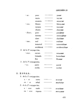 [现代西班牙语1 4册].刘建&董燕生.扫描版