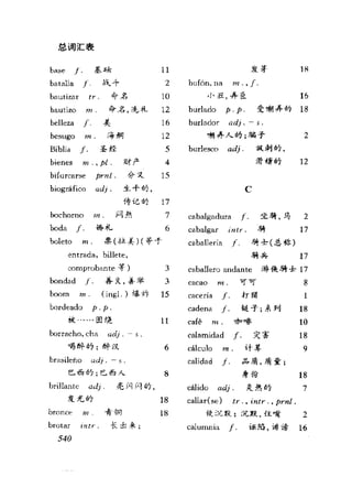[现代西班牙语1 4册].刘建&董燕生.扫描版