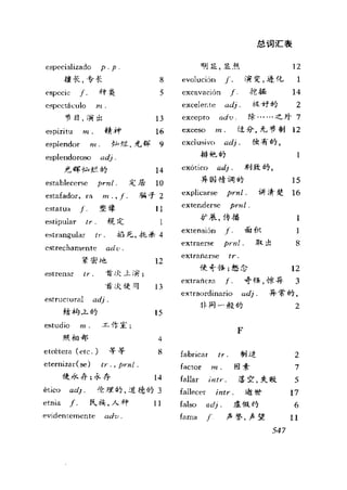 [现代西班牙语1 4册].刘建&董燕生.扫描版