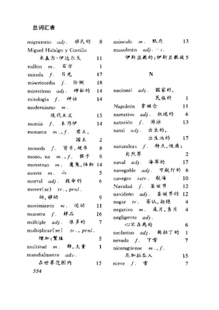 [现代西班牙语1 4册].刘建&董燕生.扫描版