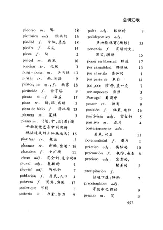 [现代西班牙语1 4册].刘建&董燕生.扫描版