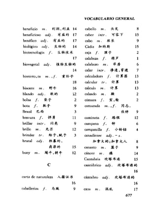 [现代西班牙语1 4册].刘建&董燕生.扫描版