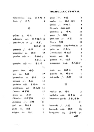 [现代西班牙语1 4册].刘建&董燕生.扫描版
