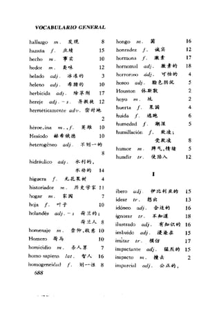 [现代西班牙语1 4册].刘建&董燕生.扫描版