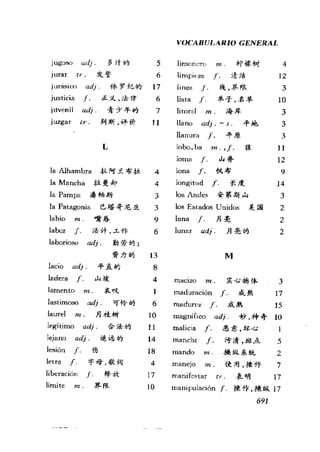 [现代西班牙语1 4册].刘建&董燕生.扫描版