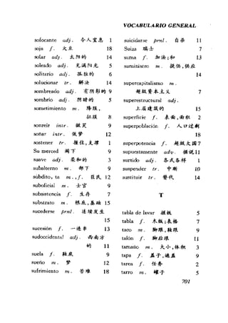 [现代西班牙语1 4册].刘建&董燕生.扫描版