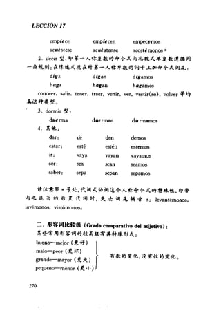 [现代西班牙语1 4册].刘建&董燕生.扫描版